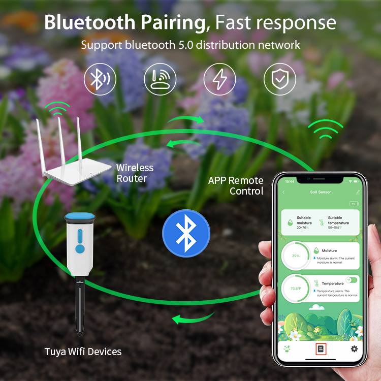 Czujnik wilgotności gleby Tuya – Soil Moisture Sensor recenzja i cena
