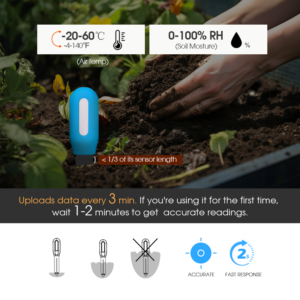 1 SZT. Czujnik gleby Tuya Zigb – Soil Moisture Sensor recenzja i cena