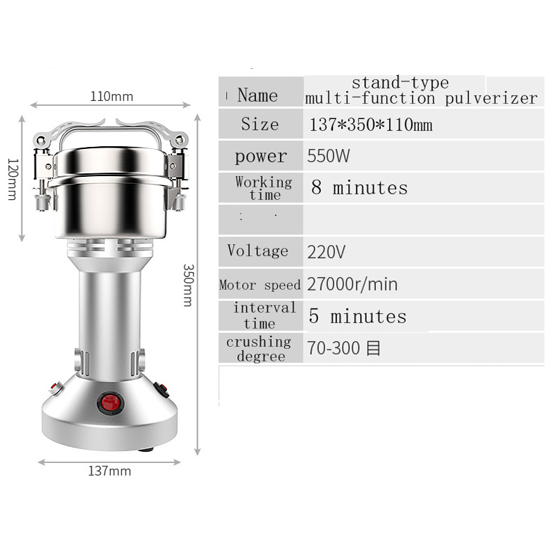 Mini młynek do przypraw i zboż – Grain Mill Grinder recenzja i cena