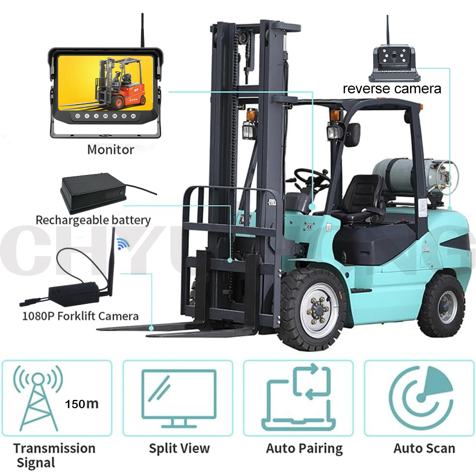 Bezprzewodowy monitor 2.4G 7 c – Farming Or Agriculture recenzja i cena