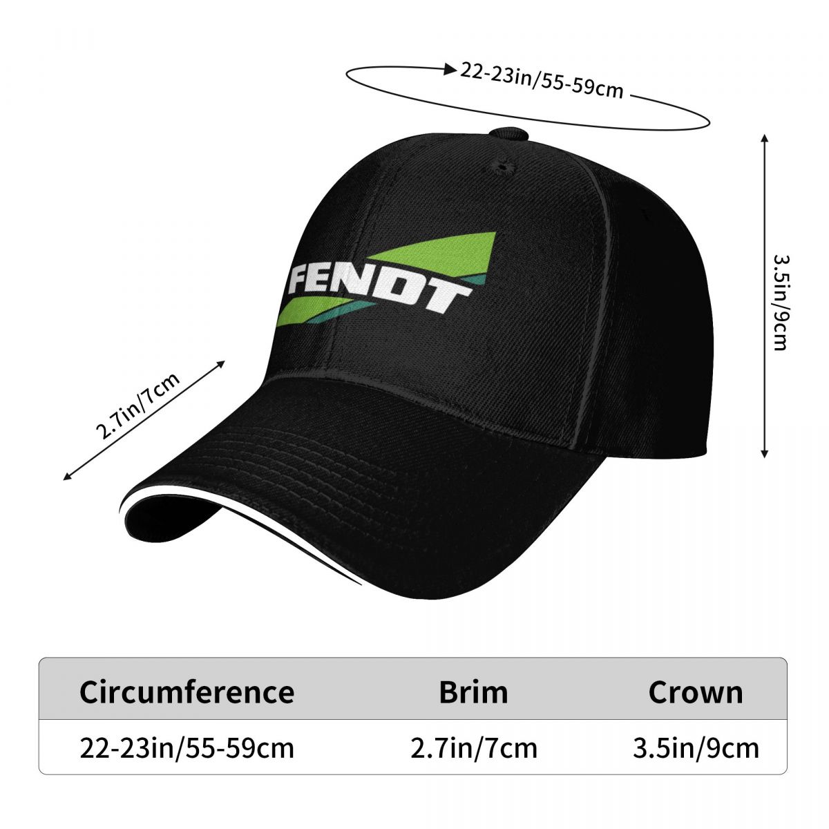 Czapki z daszkiem Fendt z logo – Agriculture Farming Hats recenzja i cena