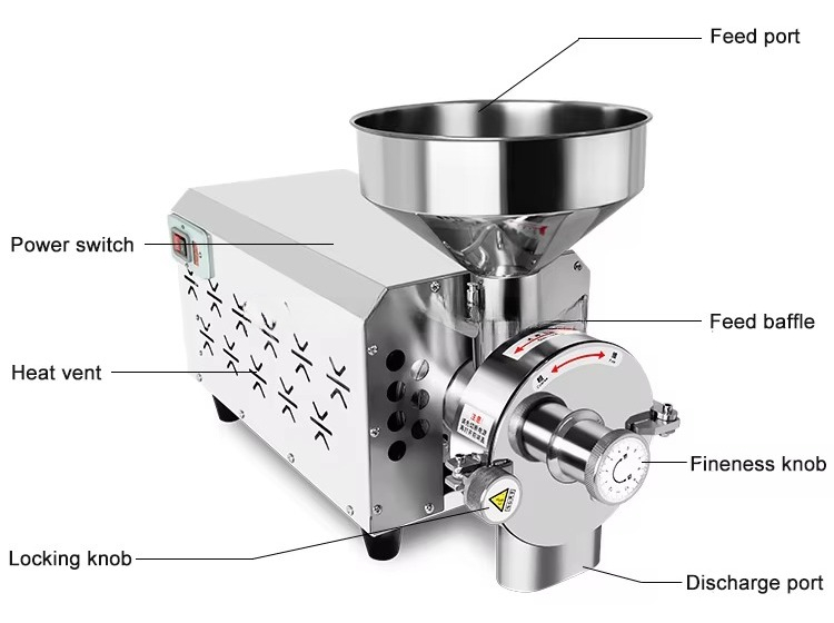 Młynek do proszku komercyjny 5 – Grain Mill Grinder recenzja i cena