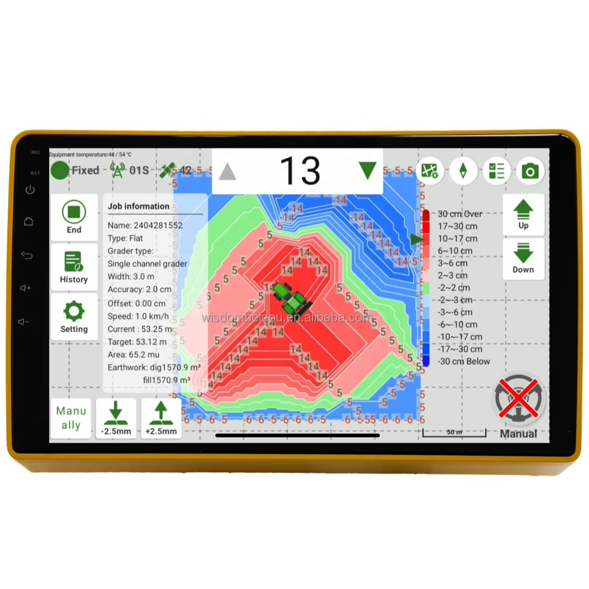 Dwukanałowy system poziomowani – Farming Or Agriculture recenzja i cena